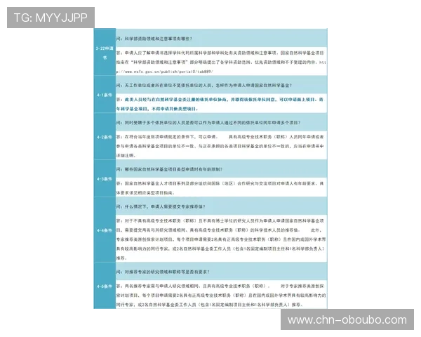 欧博代理平台官网入口:官方入口地址更新通知与常见问题解答 欧博代理平台官网入口:官方入口地址更新通知与常见问题解答