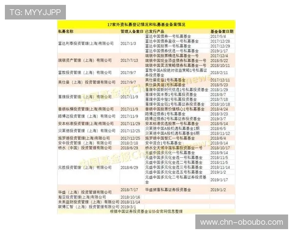 欧博1比1私盘盈利秘籍,揭秘高手玩家的投注策略与心得 欧博1比1私盘盈利秘籍,揭秘高手玩家的投注策略与心得