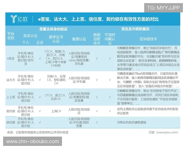 ab欧博客户端安全性分析及隐私保护措施确保玩家账号信息安全的详细解读 ab欧博客户端安全性分析及隐私保护措施确保玩家账号信息安全的详细解读