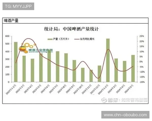 欧博国际有限公司怎么样评测其在行业中的竞争优势与市场表现