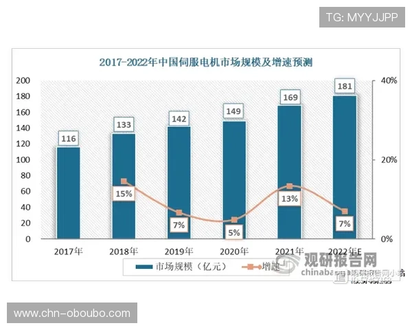 欧博私网一比一股东的盈利模式与未来增长潜力分析